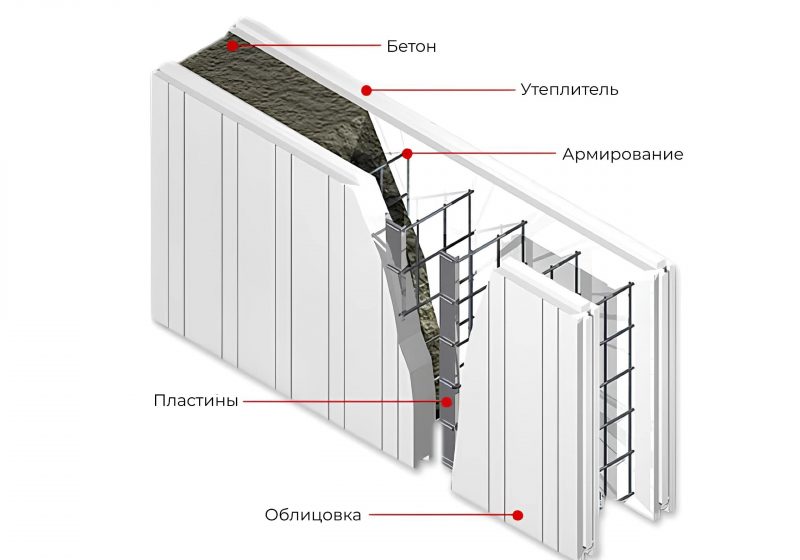 icf-clock-visual-rus-min